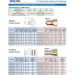 Hydraulic Quick Coupling ISO7241B